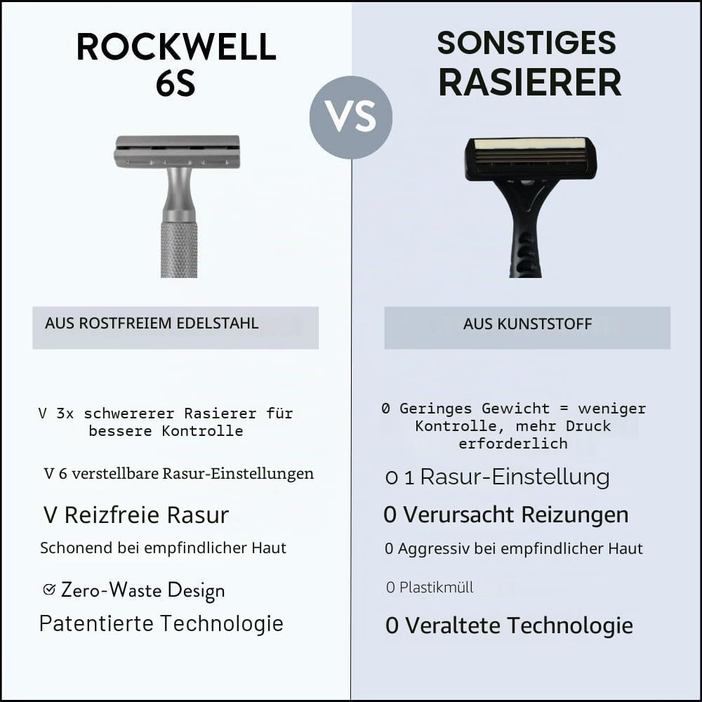 Rockwell Razors Rasierhobel, doppelseitig, verstellbar