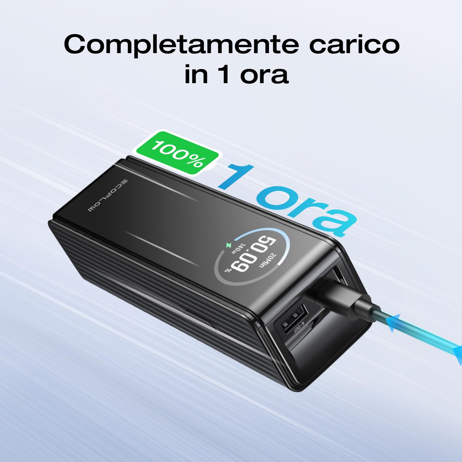 EcoFlow RAPID Power Bank (25.000 mAh, 170 W) Caricatore portatile con doppia porta USB-C da 140 W per la ricarica di più dispositivi, per iPhone Series, Samsung, MacBook e altro (Nero)