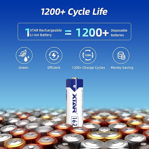 Miniatura 3 de XTAR AAA Batería recargable de litio triple AAA Baterías recargables 1.5V AAA 1620mWh (8pcs 1620mWh 1.5V AAA)