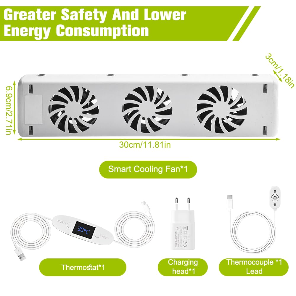 Ventilatore per Termosifone, Ventole per Termosifoni, Ventola Termosifoni con 3 Ventole Per Aumenta l'efficienza del Riscaldamento, Risparmiare Energia E Costi Di Riscaldamento