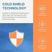 Vista 7 de FlexiKold 6301 - Paquetes de hielo en gel con correas (23 pulgadas x 8 pulgadas x 5 pulgadas), compresas reutilizables para terapia de frío