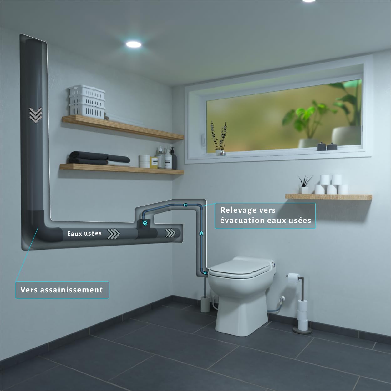 Design - WC Broyeur rectangle Double Chasse Éco, Cuvette Anticalcaire, Abattant Antibactérien, Puissant, Relevage 3m Vertical, 30m Horizontal, 500W, Fabrication Française, Garantie 2 Ans