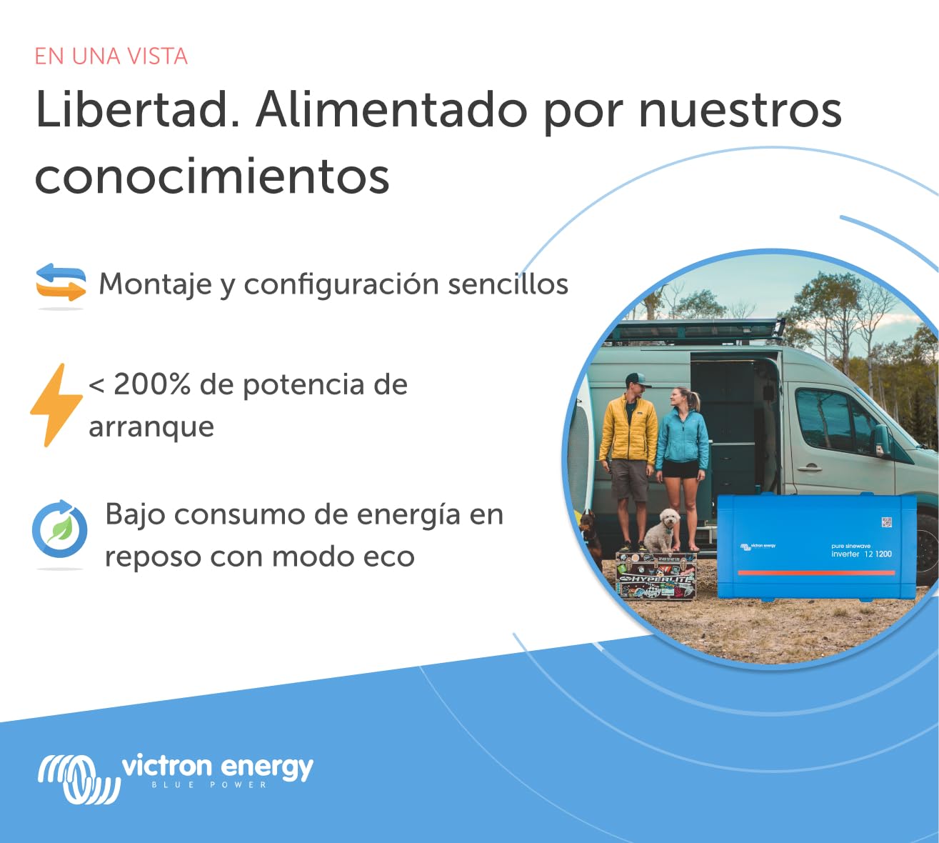 Victron Energy 1200VA 12-Voltios 230 VCA Inversor de Onda Sinusoidal Pura (Schuko)