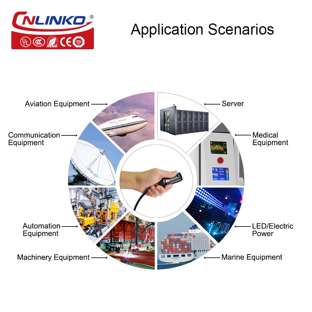 CNLINKO Connettore impermeabile YT-RJ45, IP65 Connettore circolare, Alloggiamento senza interferenze, Connettore a scatto per reti industriali