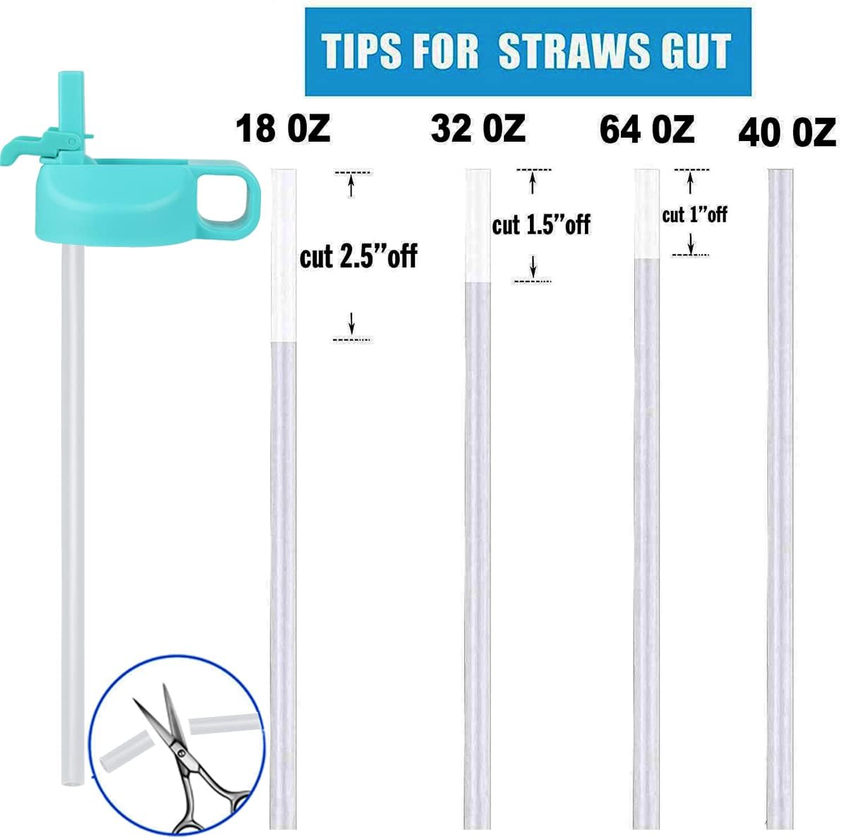 Straw Lid for 12 32 40 64 oz Wide Mouth Water Bottle, Lids Compatible with Hydro Flask Sports Water Bottle Lid Top Straw Cap-Dust Cover Design - Image 4