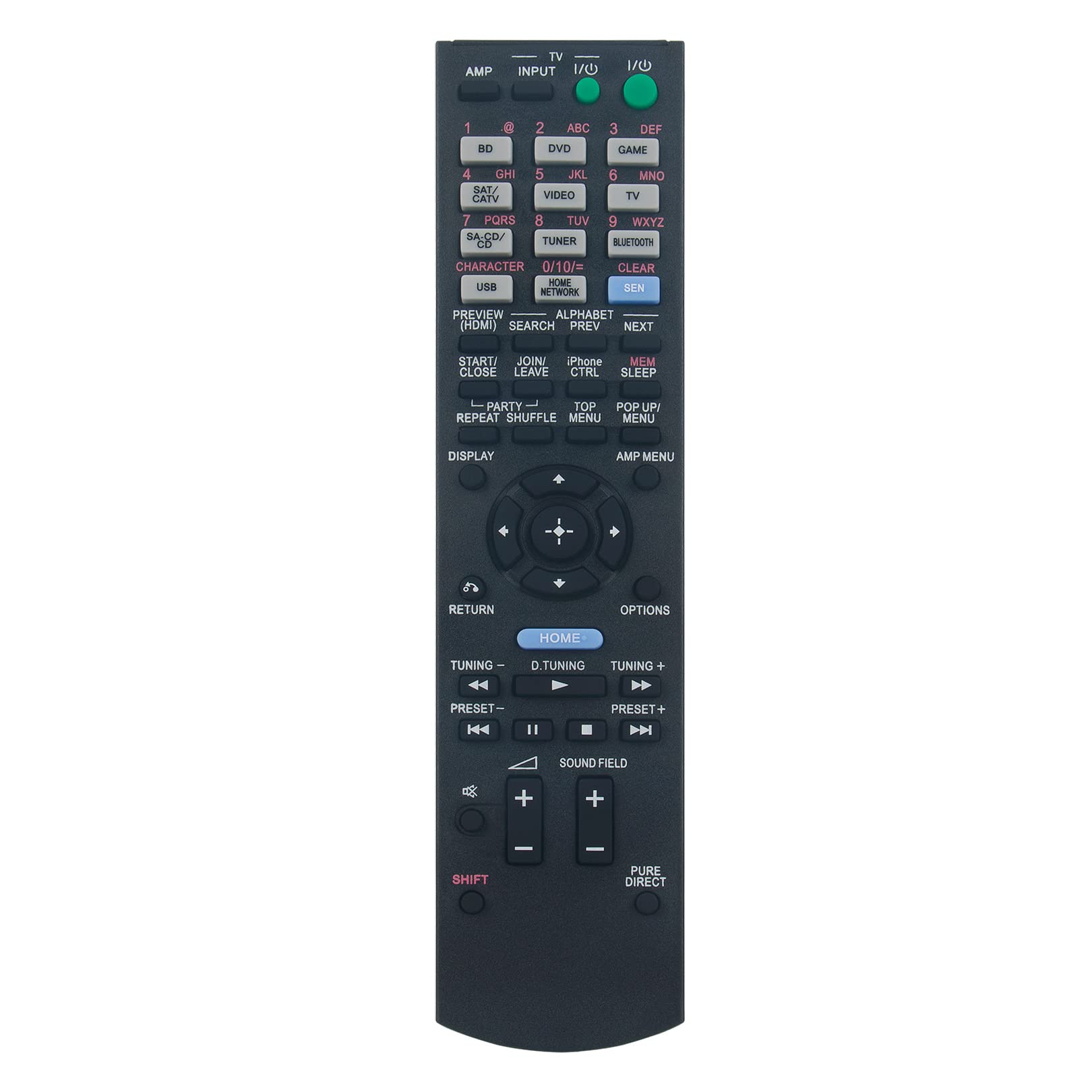 New RM-AAU170 Remote Control Fit for Sony STR-DN840 STRDN840 AV Receiver