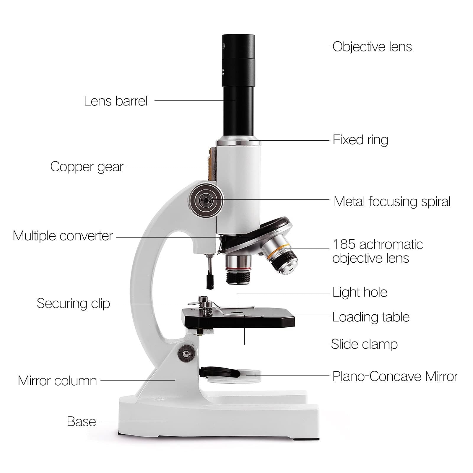 64X-2400X Monocular Optical Microscope with Phone Holder, LED Fill Light & Accessories for Kids, Students, Science Education