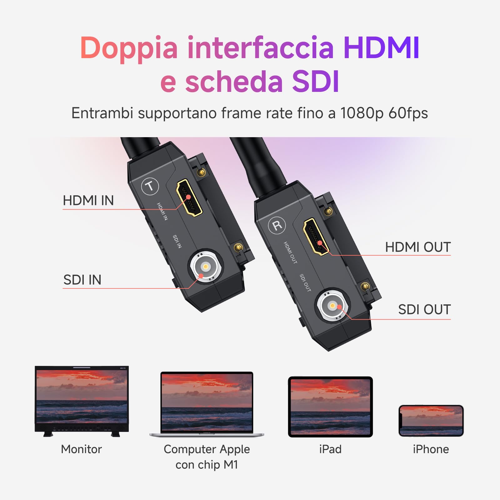 Accsoon CineView SE Trasmettitore e Ricevitore video HDMI/SDI 2.4G/5G Wireless 1080P 60FPS, Latenza 50ms, Portata 1200FT/350M, Monitoraggio 4 dispositivi, Per registi, videografi (1xR & 1xT)