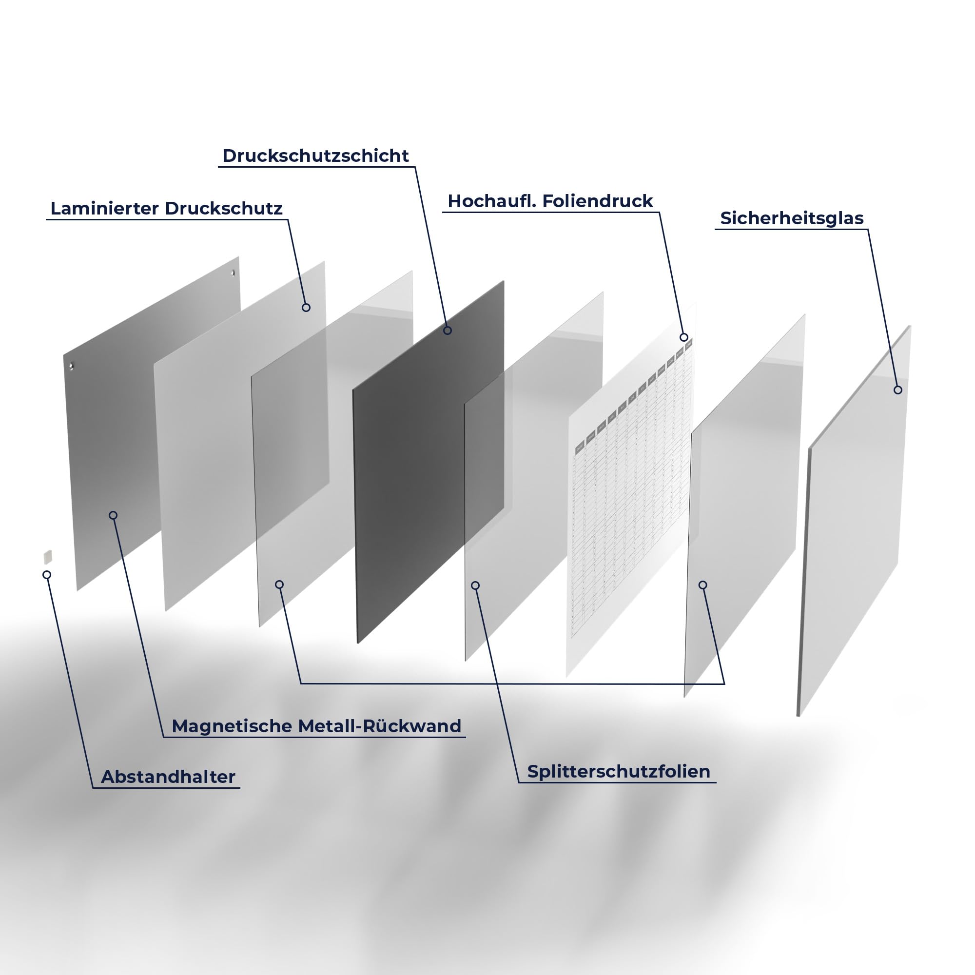 DEQORI Lavagna magnetica in vetro | 90 x 60 cm | motivo "Planner annuale bianco (EN)" | Lavagna magnetica con magneti, penna e panno per cucina e ufficio, lavagna magnetica e scrivibile