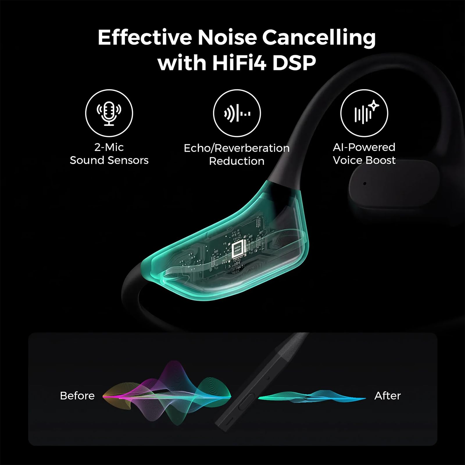 Nuroum OpenEar Pro Bluetooth Kopfhörer mit Noise-Cancelling Mikrofon, Stummschaltung, Bluetooth 5.3 Dual-Verbindung, 15H Laufzeit, Kabellose Headphones für Arbeit im Büro/Home-Office/Unterwegs