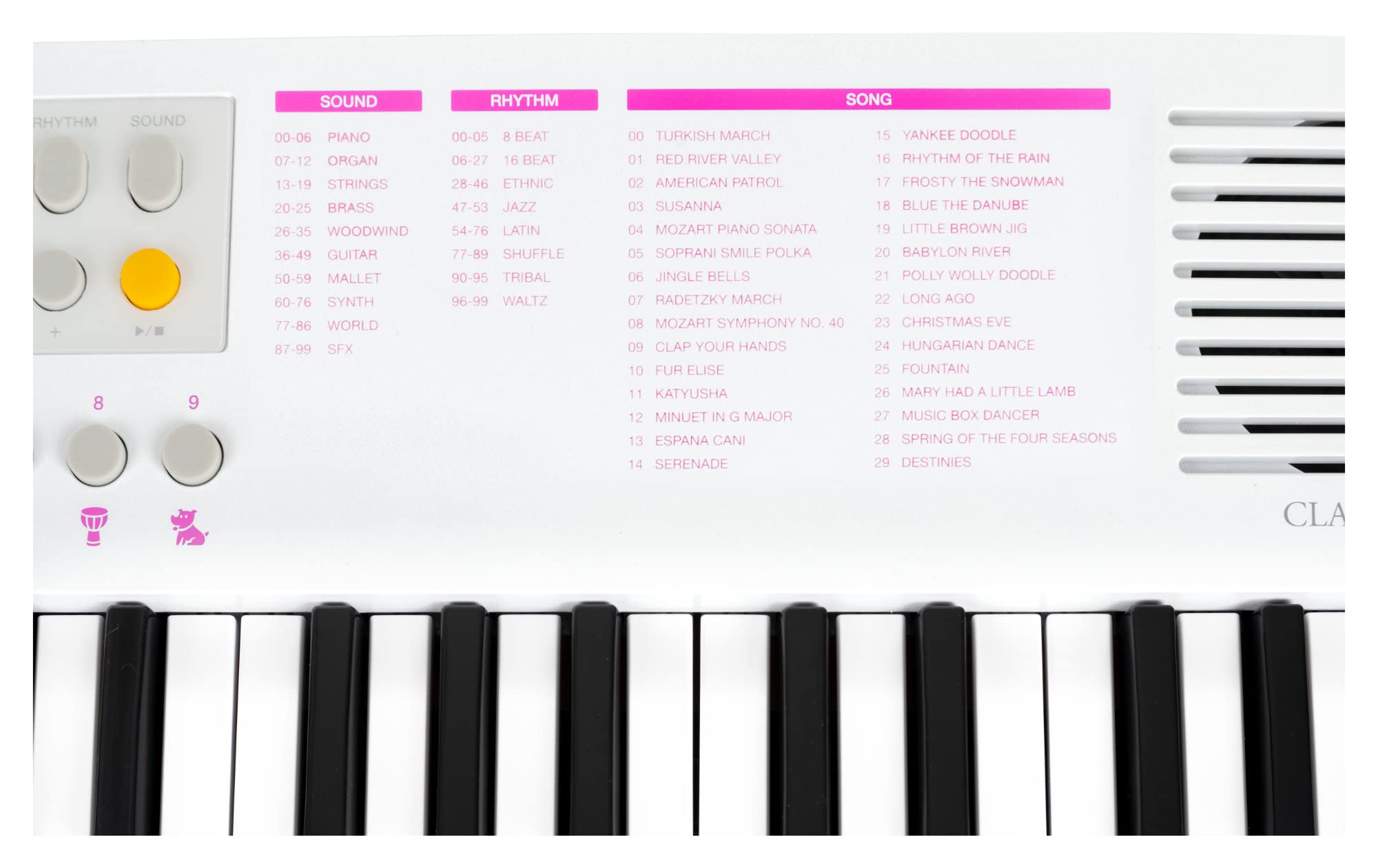 Classic Cantabile MINI-37 Keyboard - 37 Mini-Tasten - Stromversorgung über USB-C oder Batterien - 100 Sounds und Rhythmen - USB-MIDI - Lautsprecher und Kopfhörerausgang - weiß-pink