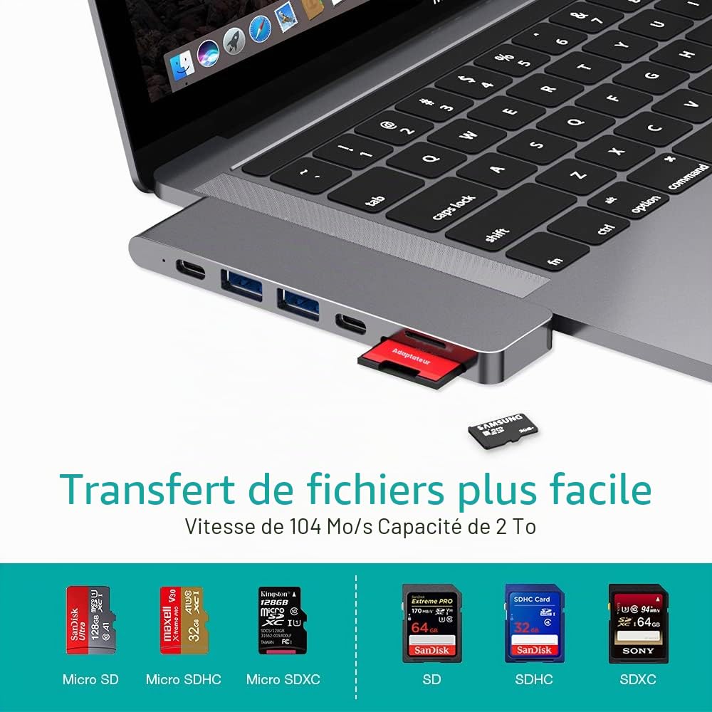 Adaptateur Macbook Pro/Air, Adaptateur Mac 7 en 2 avec MacBook Air/Pro 2022-2018, Dock MacBook vers 4K HDMI, USB-C 100W et Thunderbolt 3, SD/TF Lecteur de Carte, 2 USB 3.0, Hub USB C pour MacBook
