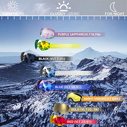 Juli Snowboard & Ski Goggles - Interchangeable Lens - Premium Snow Goggles（Bronze/Bronze） #TOP6