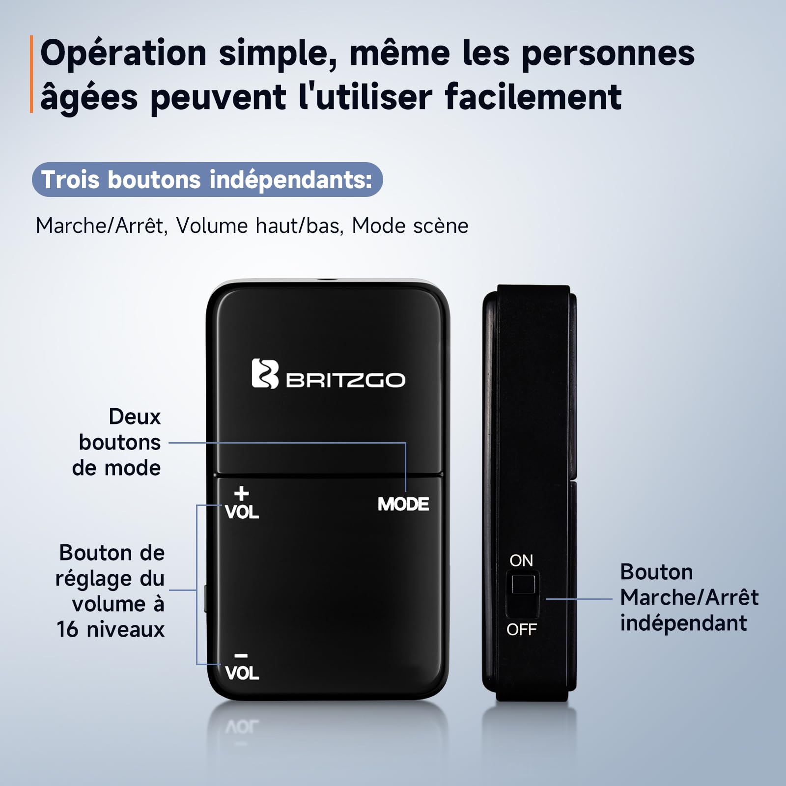Britzgo Amplificateur de son portable pour les personnes âgées, réduction du bruit et port réglable - Parfait pour une utilisation quotidienne