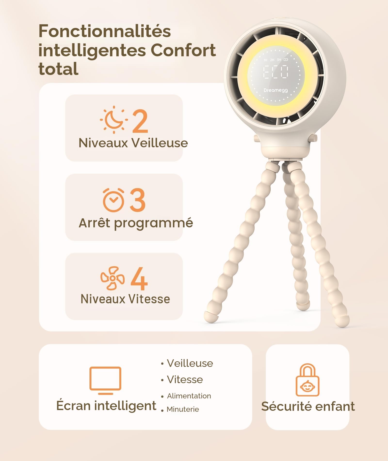 Dreamegg Ventilateur Portable pour Poussette Bebe, Affichage LED Intelligent, Ventilateur à Pince Détachable à 360°, 4 Vitesses de Vent, 2 Veilleuses, Sans Fil USB-C Rechargeable 4000mAh
