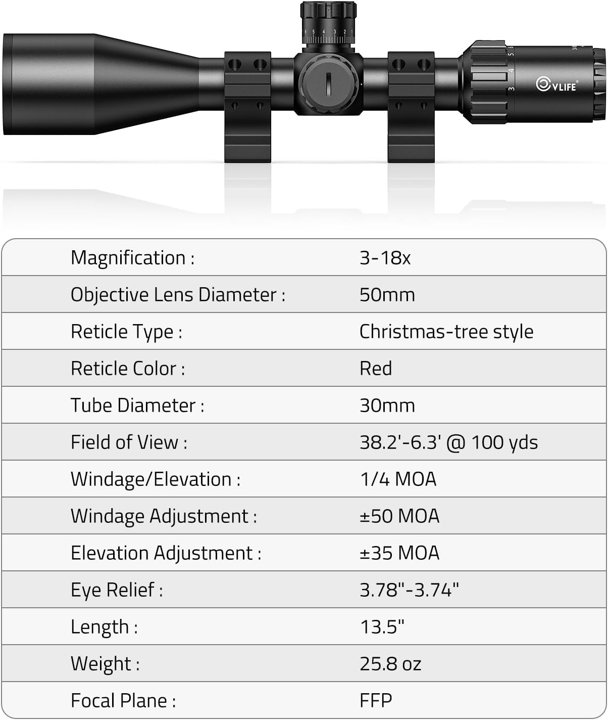 CVLIFE BearPower 3-18x50 FFP Scope - First Focal Plane Scope with MOA Illuminated Reticle, Zero Stop, Zero Reset, Parallax Adjustment - 30mm Tube with Scope Rings