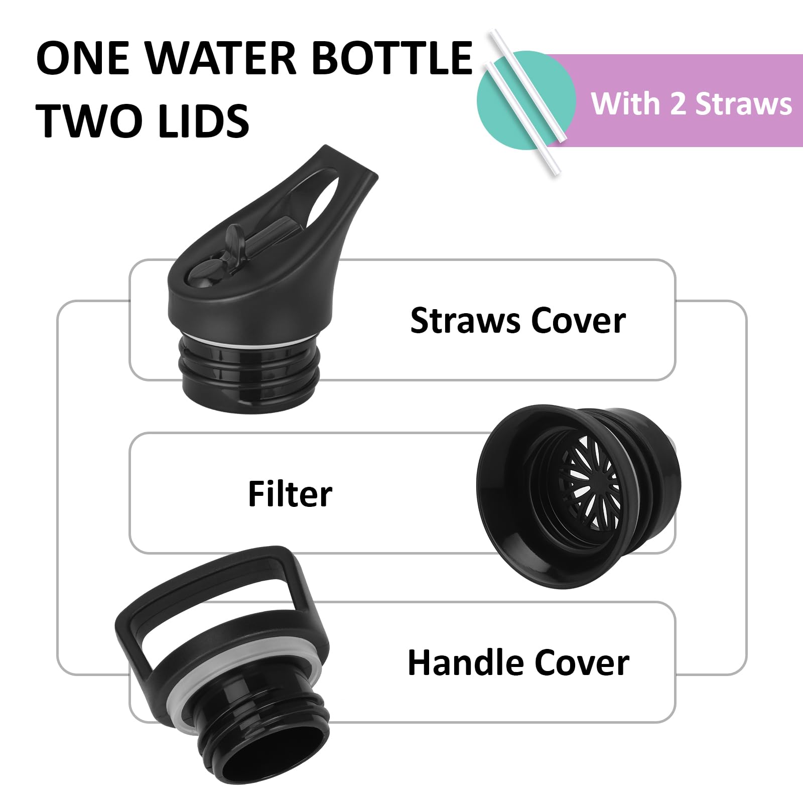 Borraccia, Borraccia Termica 500ml, Senza BPA, Borracia con Cannuccia, Senza Perdite, Borracce Termiche, Acciaio Inossidabile 18/8, Bottiglia Termica per Fitness, Campeggio, Uffici, Palestra