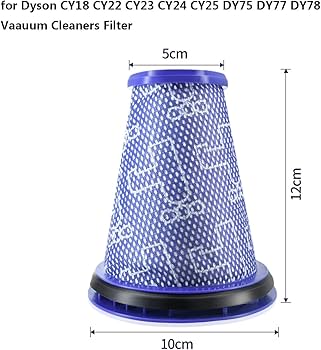 Amazon.co.jp: 掃除機フィルター、交換用フィルターキット ダイソン