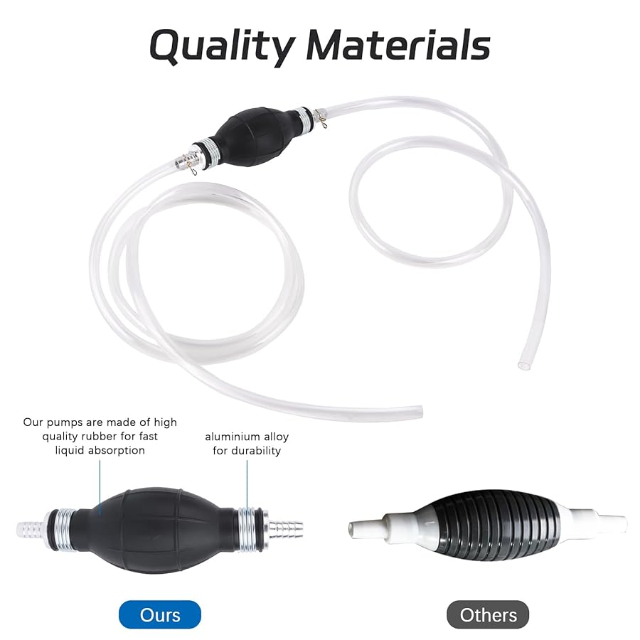 Pompa Travaso Manuale Per Liquidi - 1,5m Tubo, Per Benzina, Acqua, Olio, Con Valvola Di Controllo