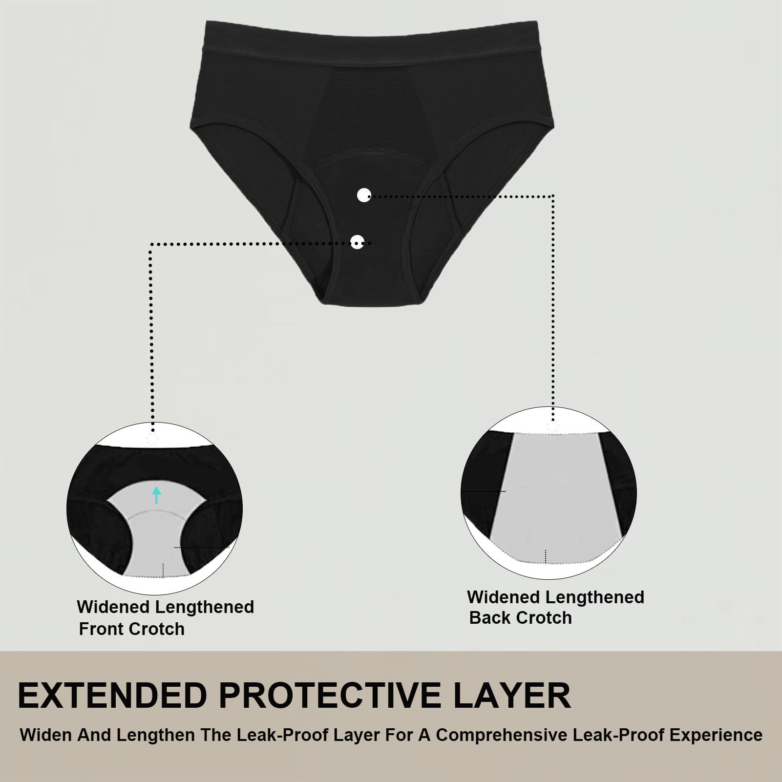 Cintura Media, Braguitas Menstruales Mujer Absorbente Y Lavable-Black||XS