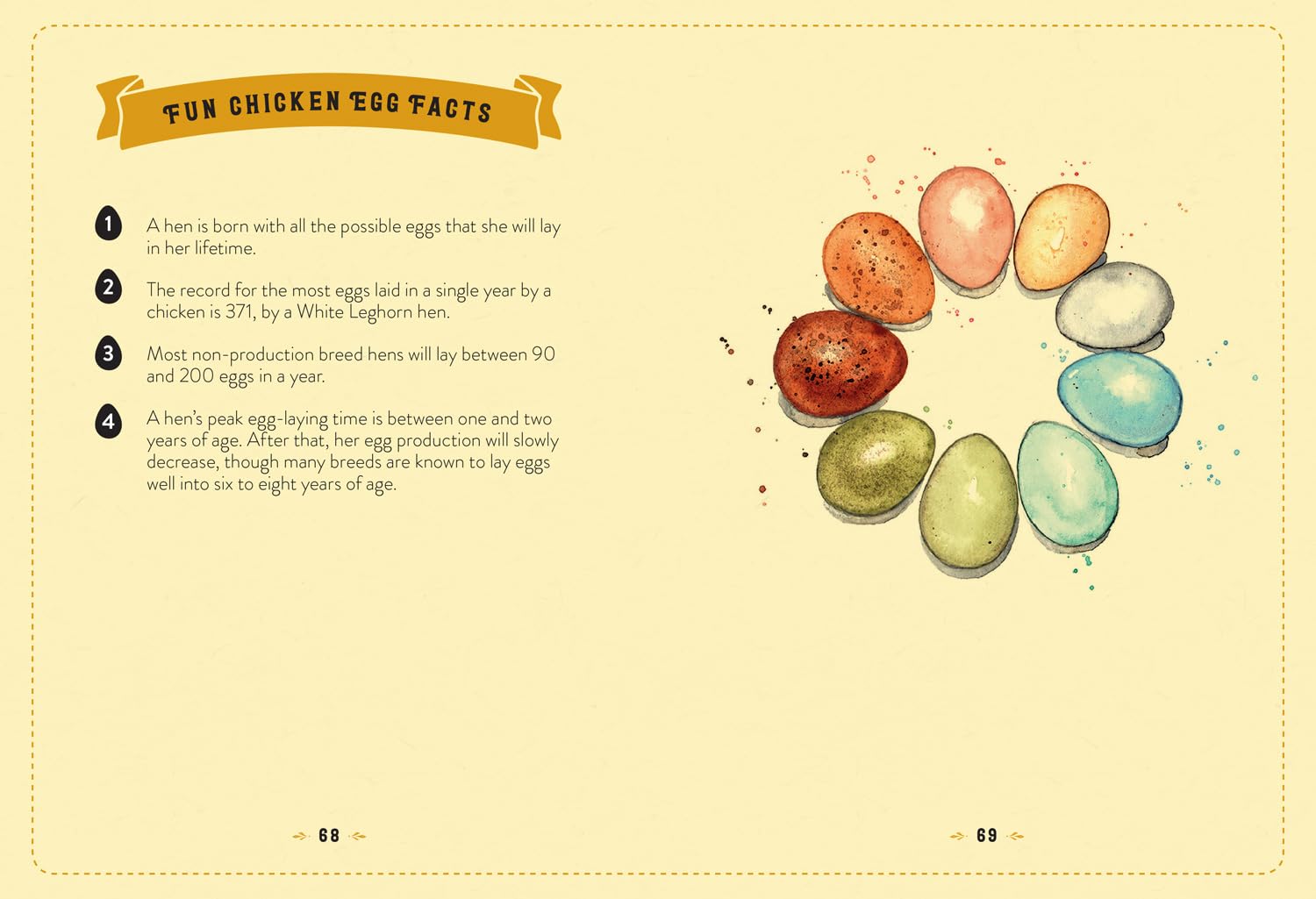 The Little Book of Chickens: An illustrated guide to the extraordinary lives of chickens