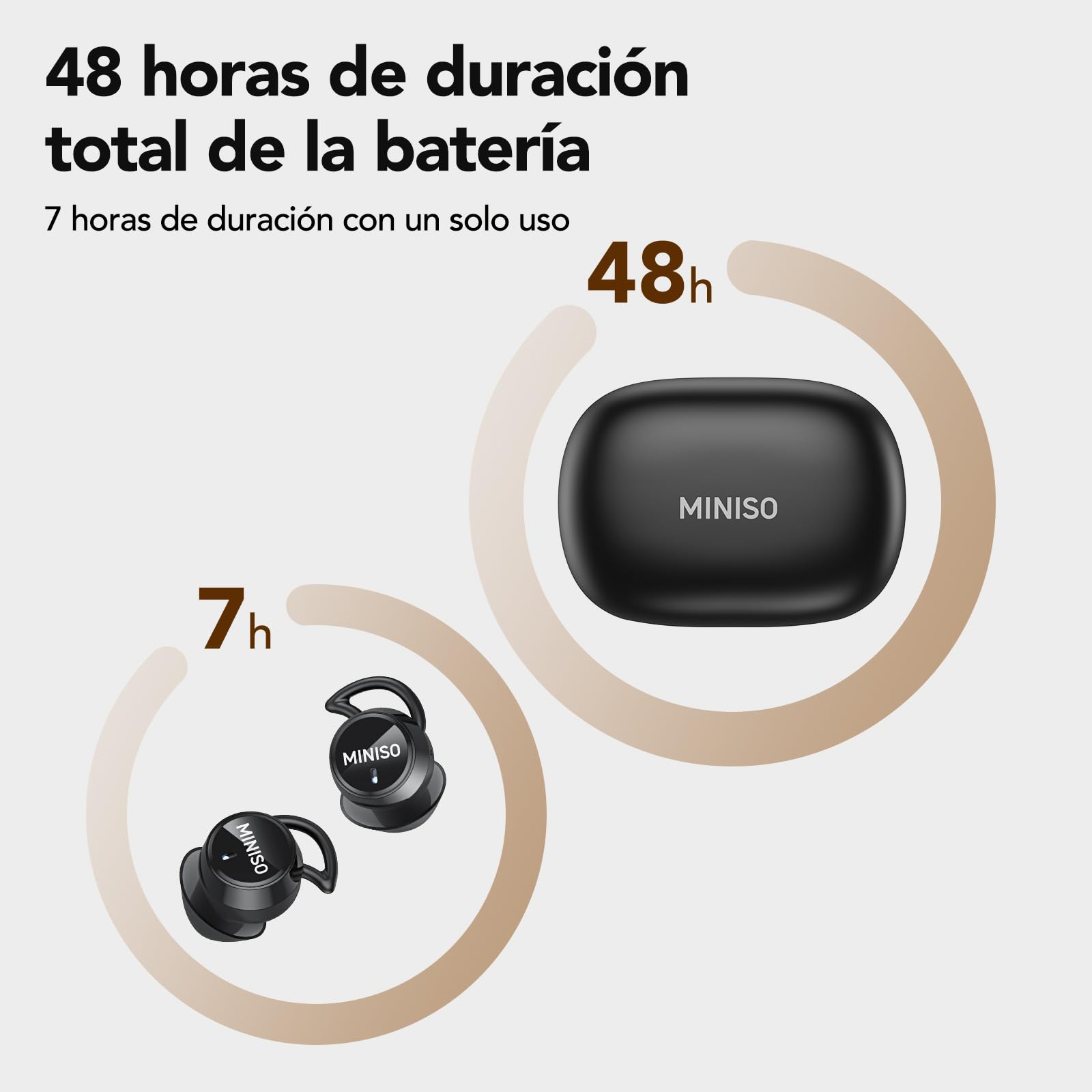 MINISO MS217 Auriculares para Dormir, Auriculares Traductor en Tiempo Real | 165 idiomas con APP, Cancelación de Ruido, Bluetooth 6.0 & 48h Autonomía, Almohadillas Suaves para Viajes, Trabajo y Dormir