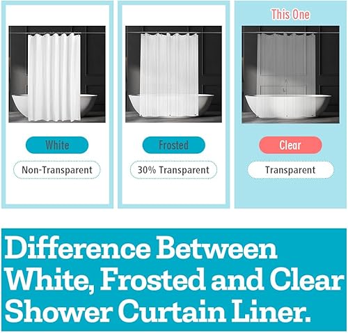 Miniatura 7 de Ga-Geetopia Tamaño estrecho forro fino de plástico transparente PEVA para cortina de ducha, 36 x 72 pulgadas, repelente al agua, ligero, sin olor,