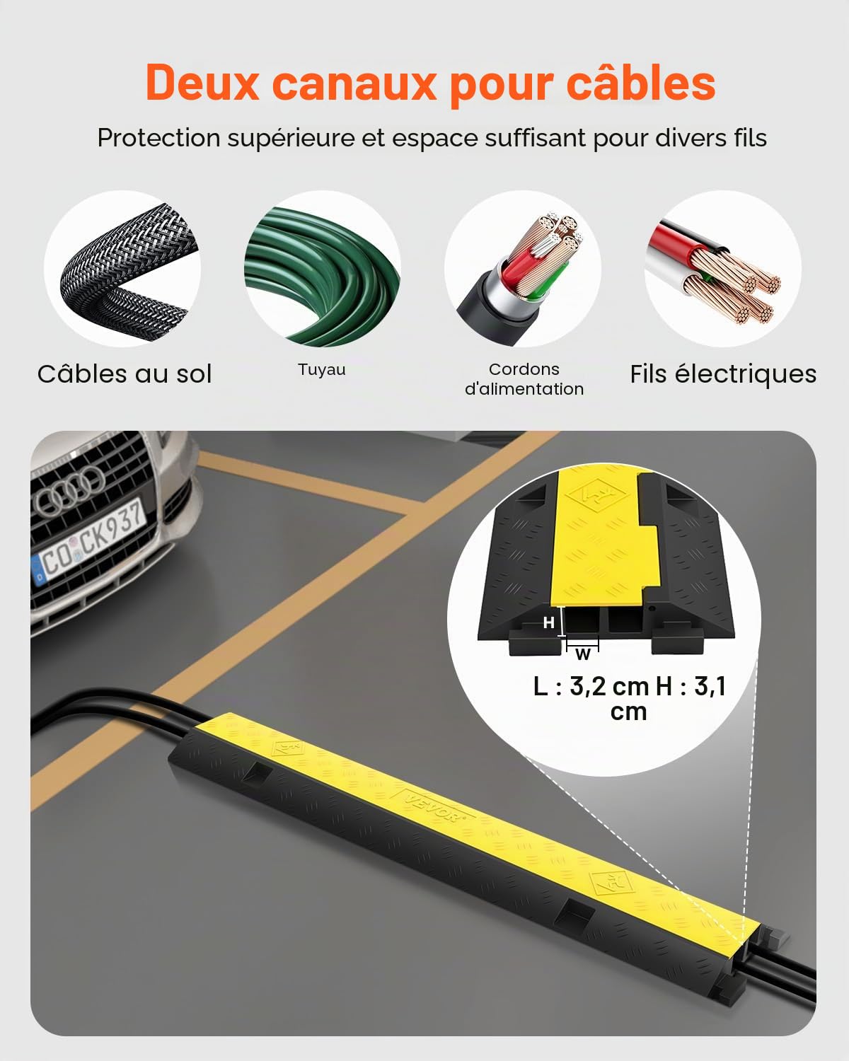 VEVOR Rampes Protection Câble 2 Canaux 5 T 3PCS 101x24,5x5 cm Passage Câbles Protecteur PVC Caoutchouc Capacité de Charge 4989 kg Canal 3,2x3,1 cm pour Protéger Câbles d'Alimentation des Sols Parking