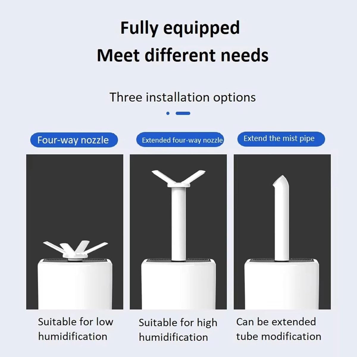 Humidificador industrial 25L,3 modos niebla,15-30h vida útil,área 200㎡ | Difusor comercial,salida niebla alta 4000ml/h,temporizador 12H,pantalla LED,boquillas 360°,for oficina invernadero