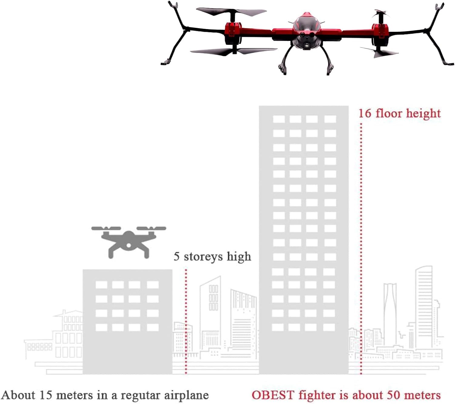 Aereo A Telecomando, Elicottero RC Pieghevole A 2,4 GHz Con Evitamento Degli Ostacoli, Ribaltamenti A 360 ° Sostegno All'altitudine Quadcoptero Di Decollo/atterraggio A Chiave Unica