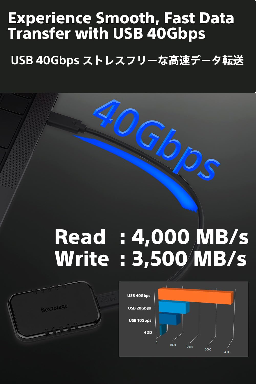 Amazon | Nextorage 日本メーカー USB4 ポータブルSSD 1TB USB4