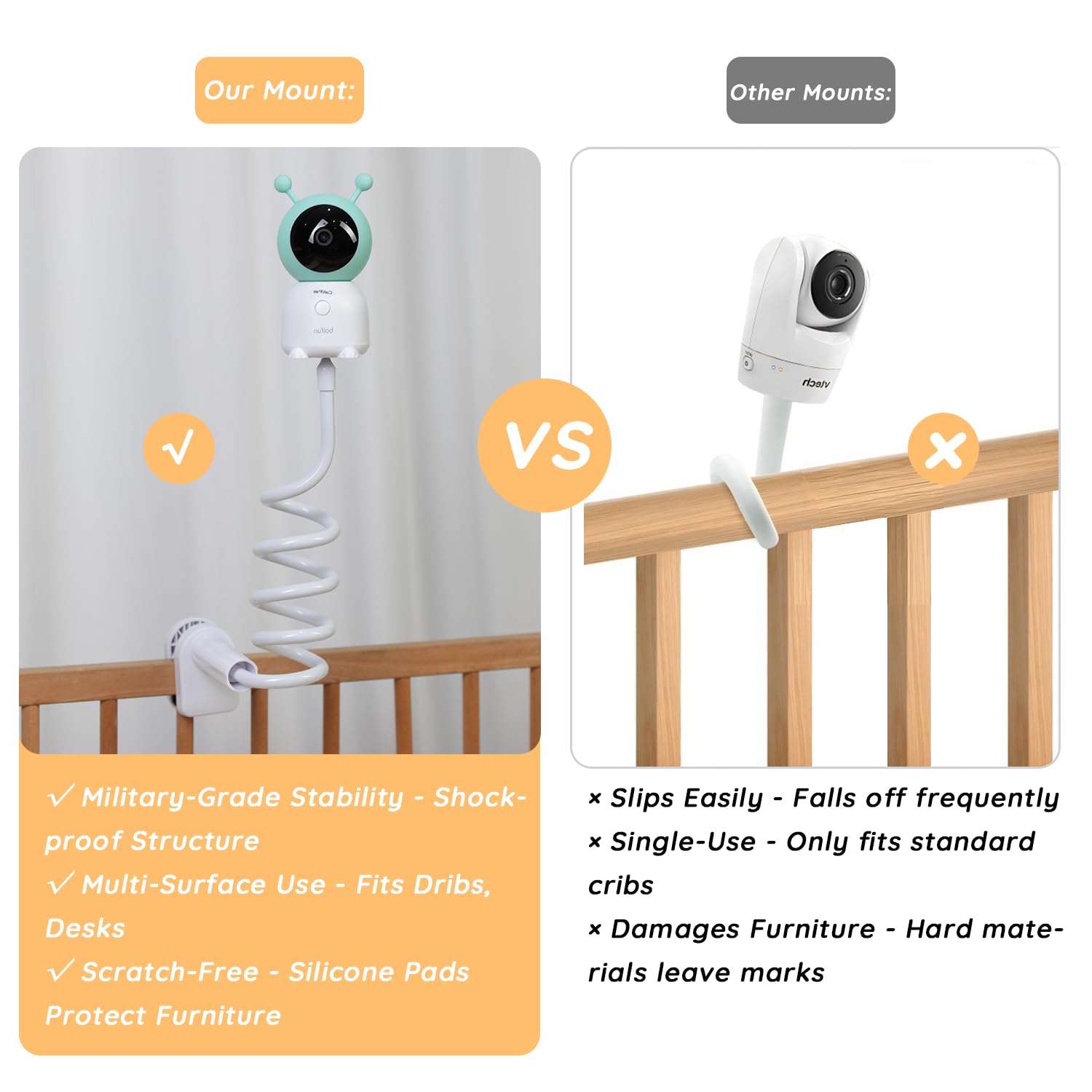 BOIFUN Universal Baby Monitor Mount with 1/4”-20 UNC Thread, No Drill Desk Clamp with Anti-Slip Pad - Image 3
