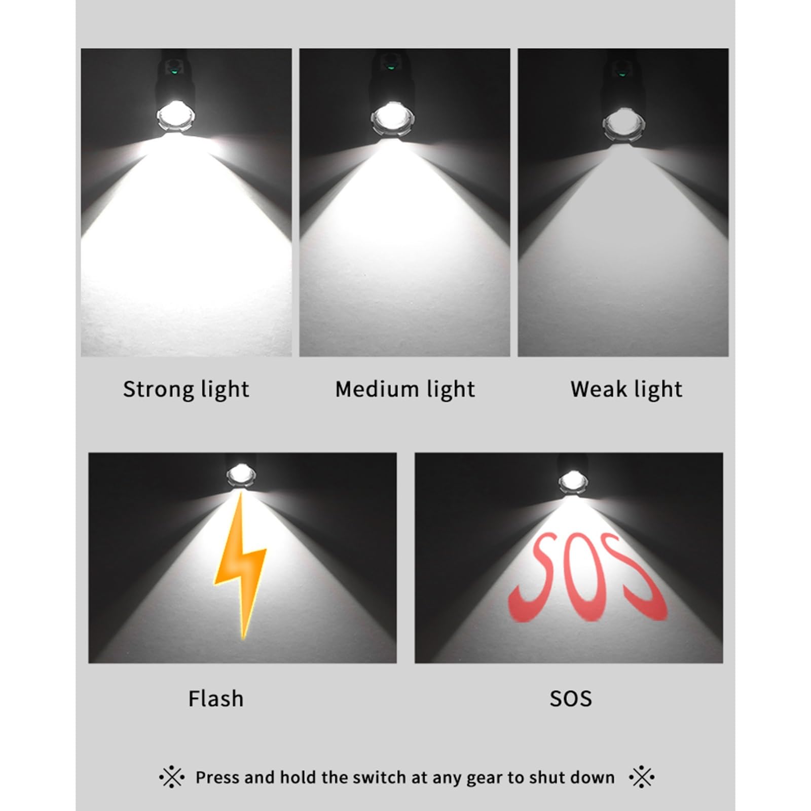 WURF Torcia LED ricaricabil,Mini Torcia LED Ricaricabile,Torcia LED Ricaricabile Potente, Lumen elevati, Ricaricabile, Impermeabile - Ideale per casa, Campeggio, emergenze (Size : 1 * 21700)