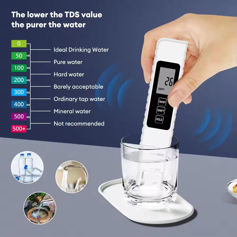 JYVY POWER 2025 New Digital Water Quality Tester, 4-in-1 TDS EC Temperature (°C/°F) Meter, 0-9990ppm Range, for Drinking Water, Aquariums, RO/DI Systems Battery Included