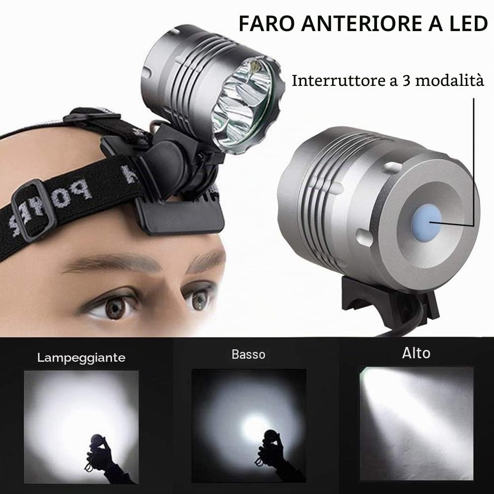 WASAGA Luci per Bici, Luce per Bicicletta da 6000 Lumens 5 LED, Luce Frontale per Mountain Bike Impermeabile con 8400mAh Pacco Batteria Ricaricabile, 3 modalità Luci per Bicicletta Faro Anteriore