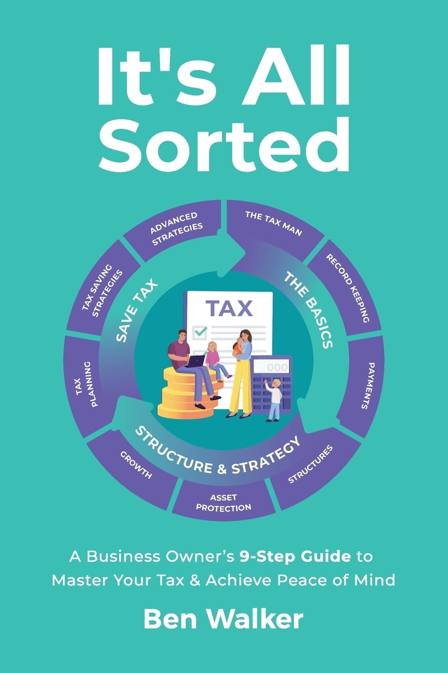 Ben WalkerIt's All Sorted