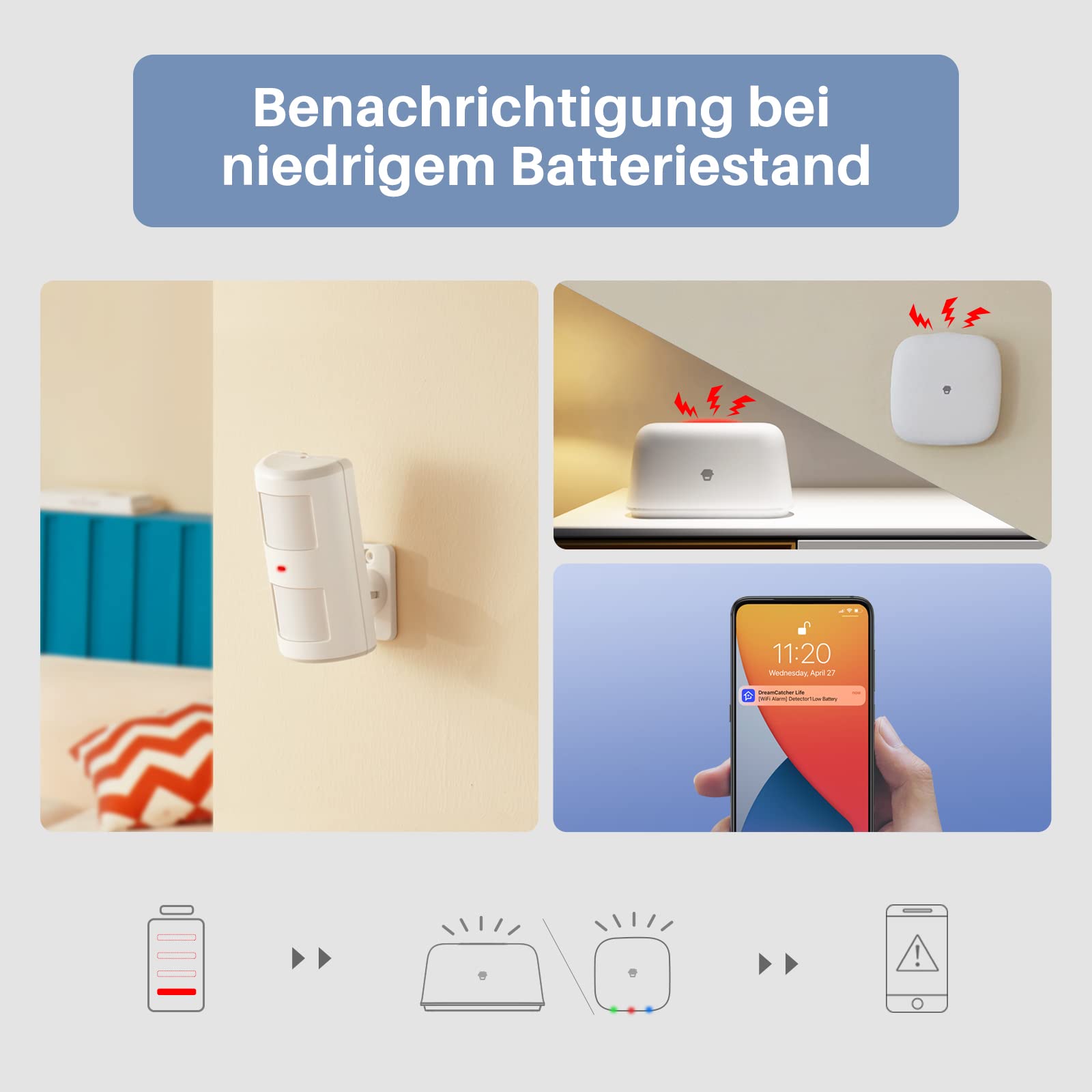 Chuango Pet-Immune PIR - Detector de Movimiento Inalámbrico de Interior Compatible con Mascotas - Sensor de Sistema de Seguridad Antirrobo - Sistema de Alarma gsm - Ángulo de 110° y Alcance de 8m