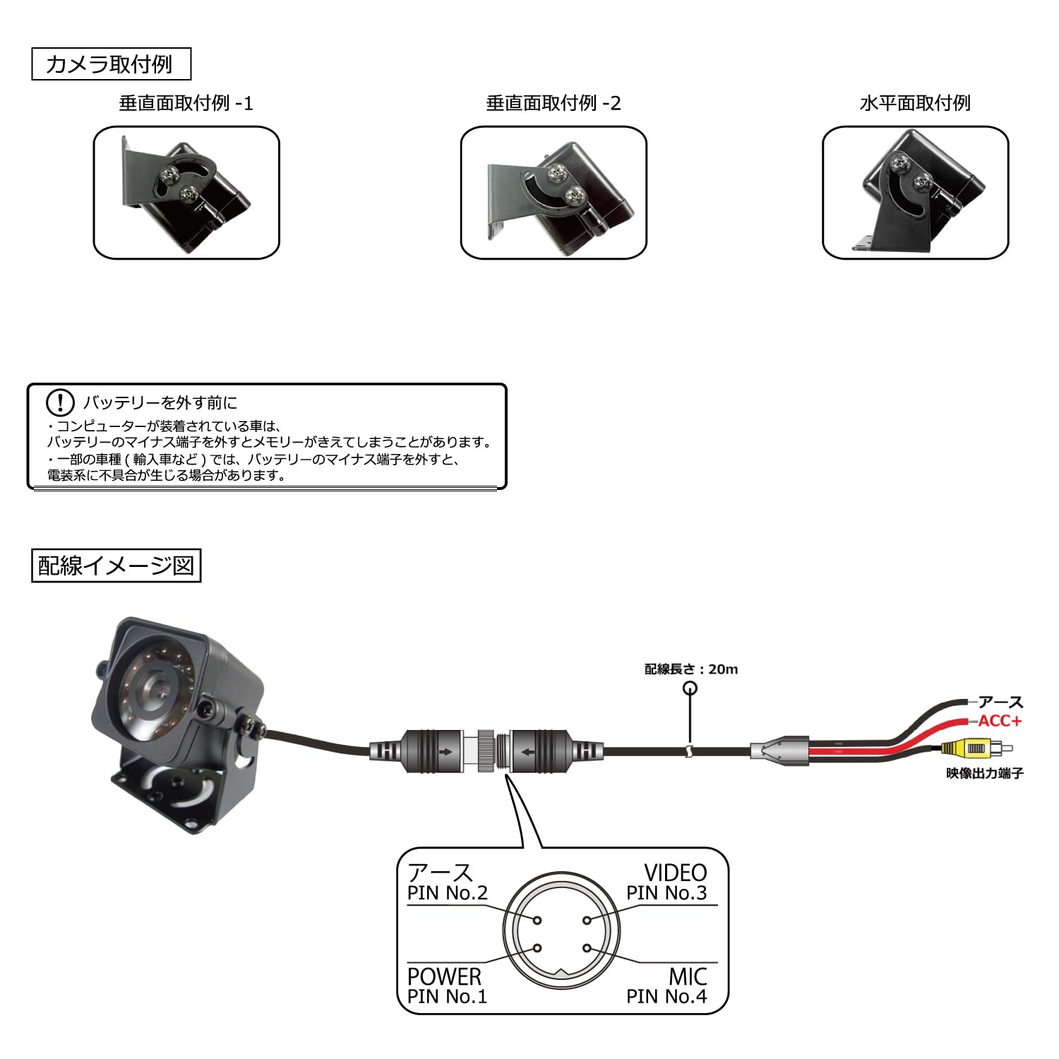 Amazon | ジェットイノウエ(Jet Inoue)コンパクトバックカメラ YK