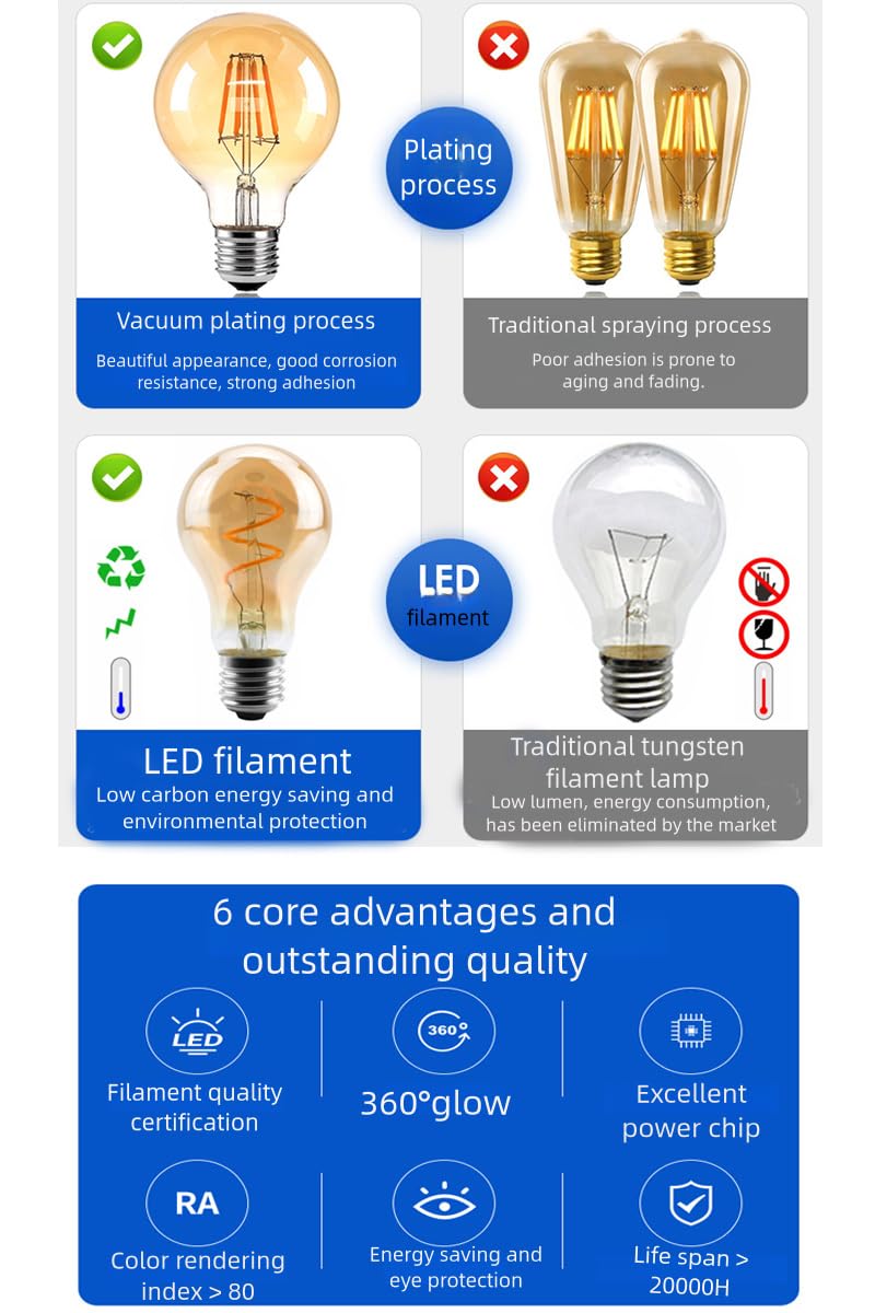 8 Stück Edison Vintage Glühbirne 6W G95 E27 LED Filament Lampe Globe(Ersetzt 60W Glühlampe),600 LM,Warmweiß 2700K,Amber Glas, Nicht Dimmbar Antike Alte Edison Glühlampe