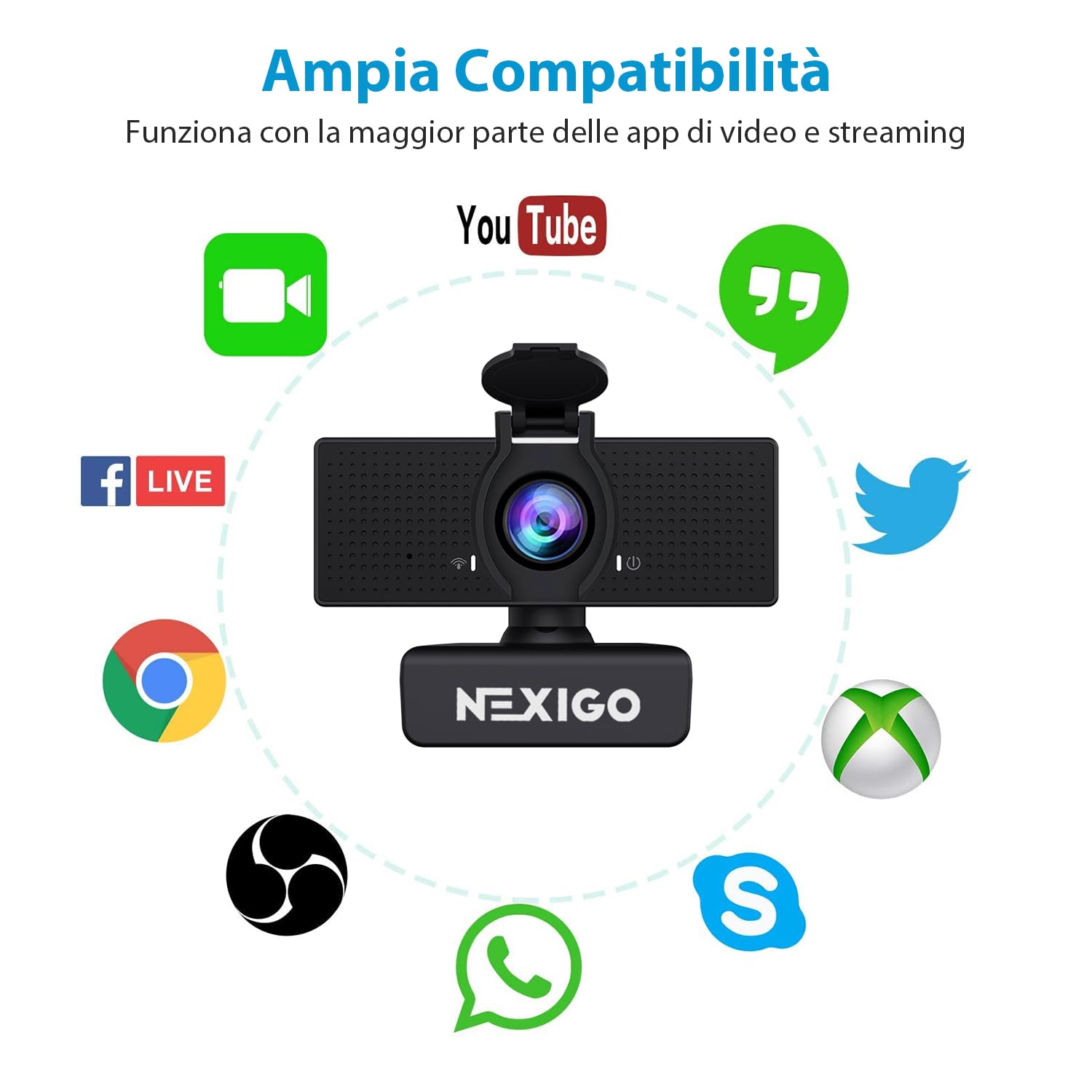 NexiGo N60 Webcam 1080P con Microfono, FOV Regolabile, Zoom, Controllo Software e Copertura Privacy, USB HD Camera Web per Computer, Plug and Play, per Zoom/Skype/Teams