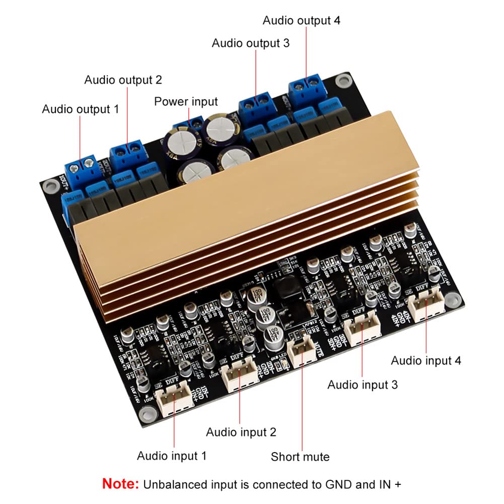 TPA3255 Amplificatore di Potenza Digitale a 4 Canali in Classe D 315W Mini AMP Home Theater Amplificatore per Altoparlanti Audio Fai-da-Te Scheda Audio
