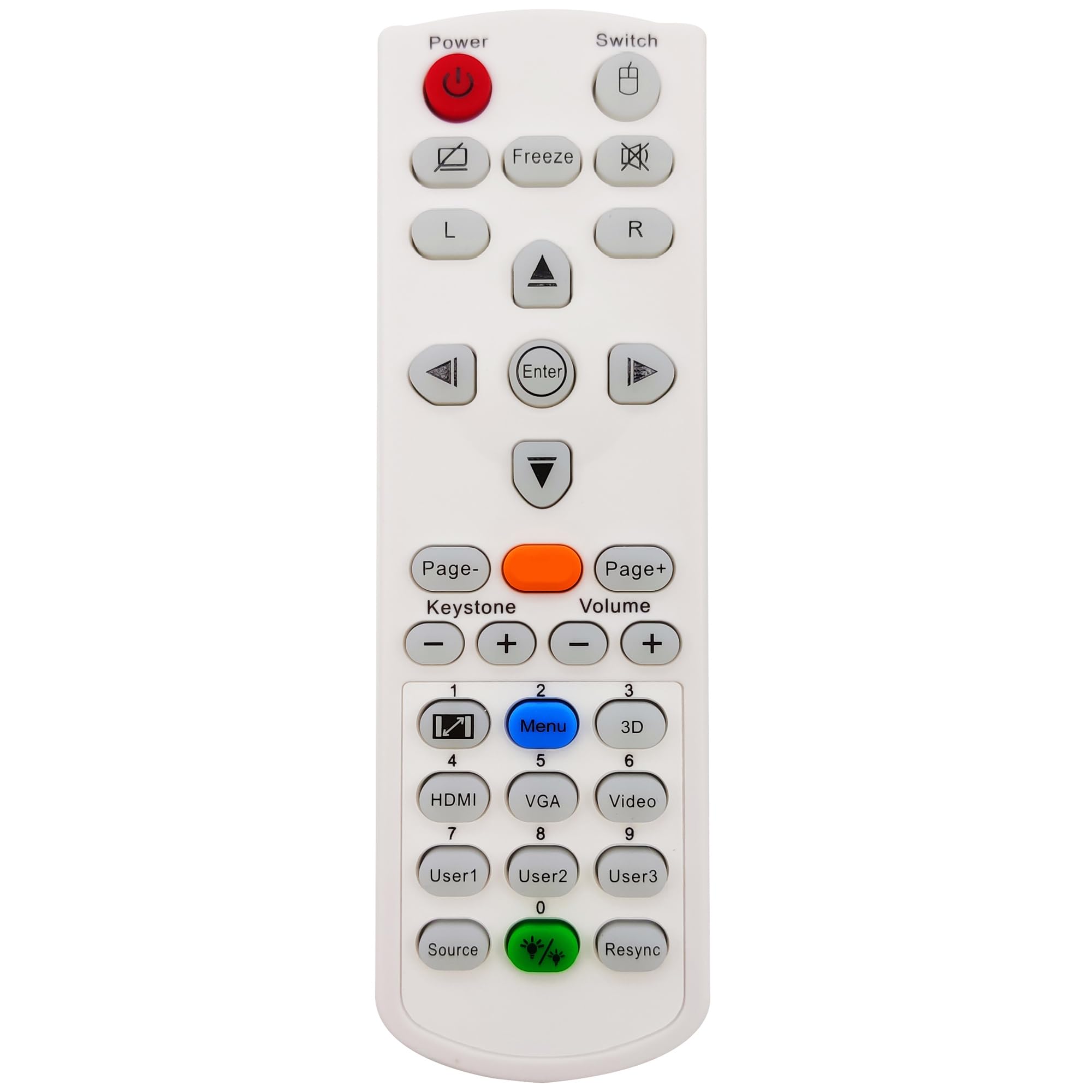 Leankle Remote Controller BR-5080C for Optoma Projectors 4K550, EH415e, EH415ST, W319UST, W320UST, W330UST, W331, W341, W345, W355, W412, W416, W512, WU334, WU336, WU416, X345, X355, X412, X416, ZH403