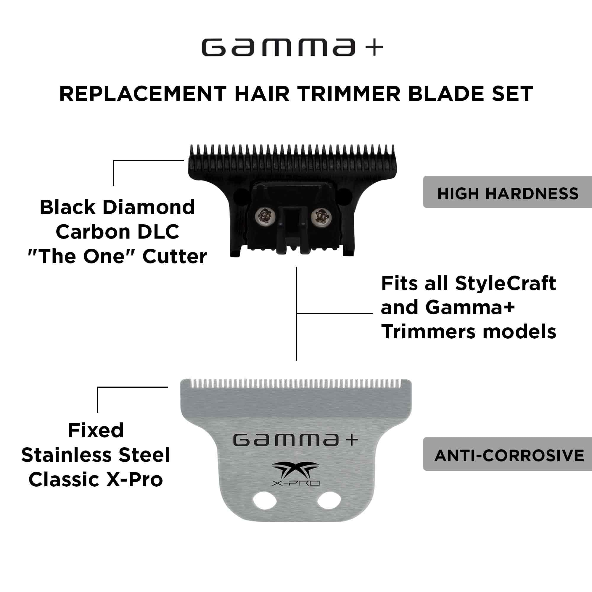 GAMMA+ Hair Trimmer Fixed Moving Blade Replacement Professional Grade