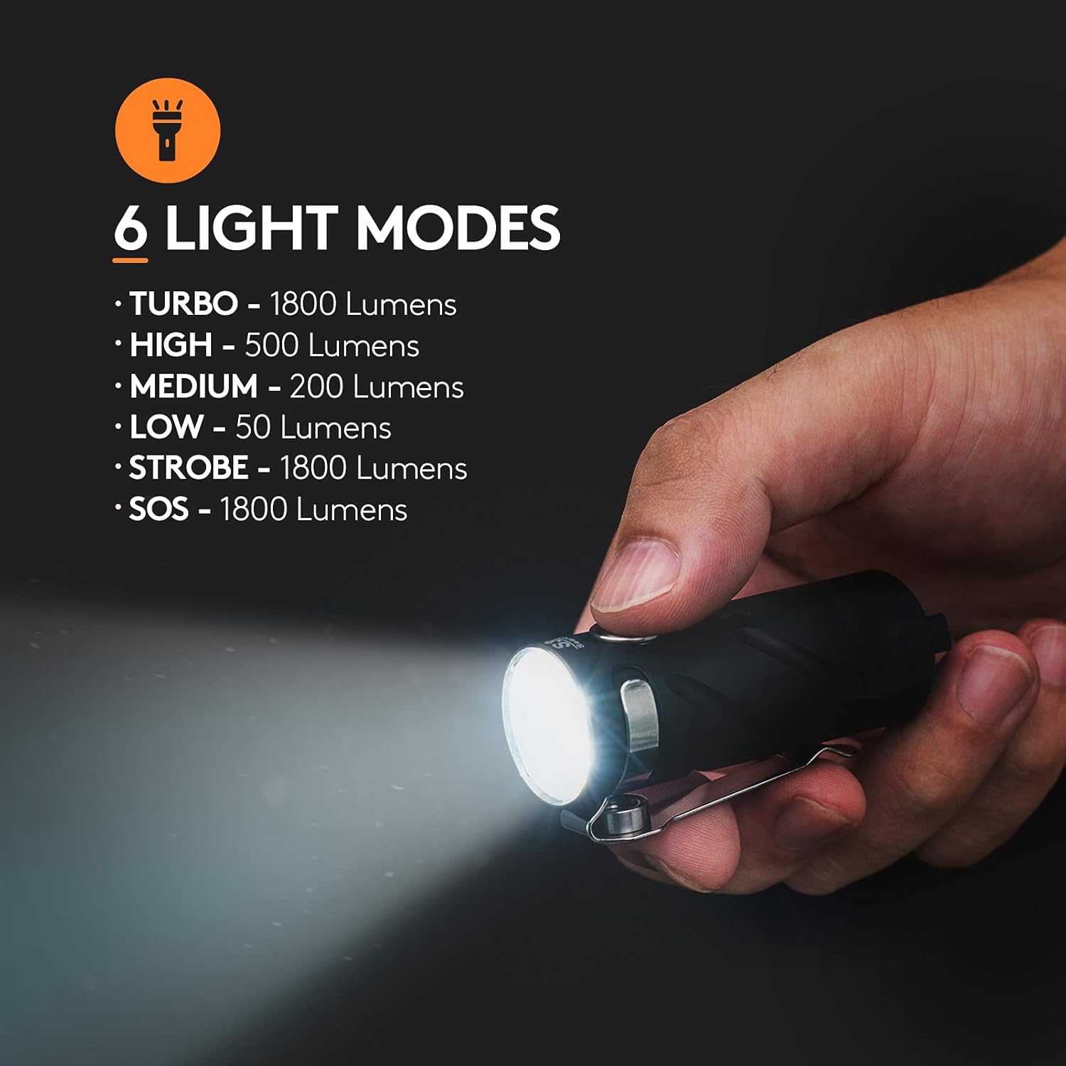 RovyVon S3 EDC Flashlight 1800 lumens Super Bright USB C Rechargeable Compact LED Pocket Flashlight, Four Brightness Levels, Instant Memory Mode for Outdoor Camping, Hiking and Climbing