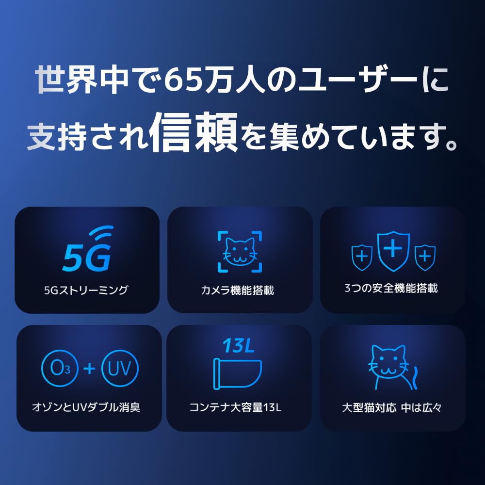 Amazon | 【OFT】 自動ネコトイレ CATLINK SCOOPER PRO Ultra 本体