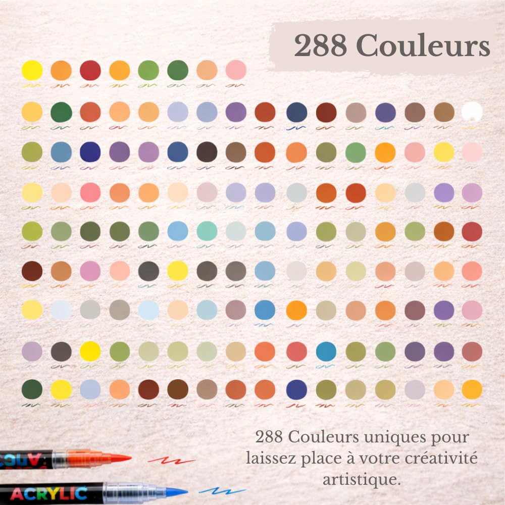 Faizer ® 288 Feutre Acrylique, Stylos Acryliques à Pointe Pinceau pour le Coloriage Adulte, Acrylic Paint Markers pour Coloriage, Beaux Arts, Calligraphie, Bois, Toile, Verre, Céramique