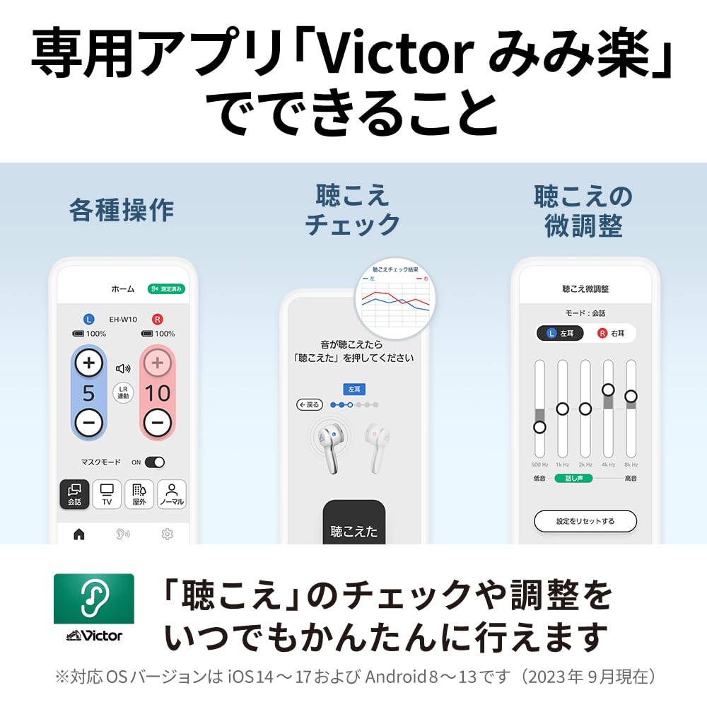 Amazon.co.jp: JVCケンウッド Victor EH-W10 集音器 みみ楽 聴こえ 