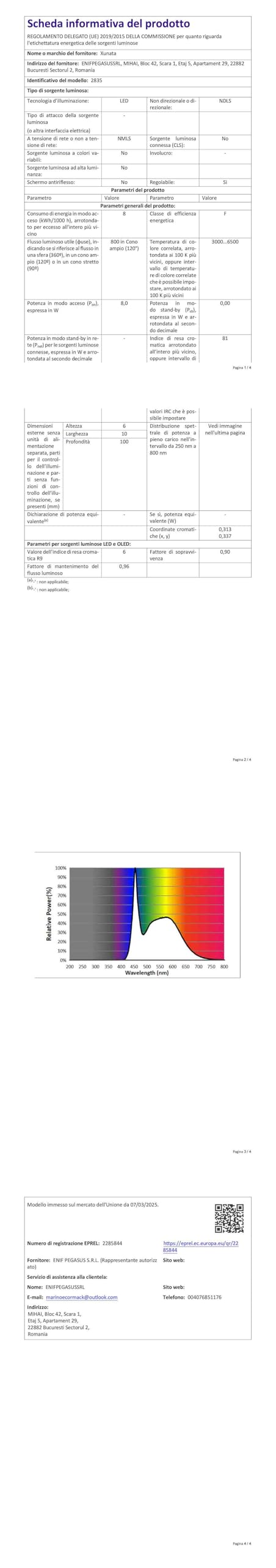 XUNATA 14m Luce al Neon Flessibile Striscia LED RGB 220V con Telecomando 24 tasti, Kit Luce 5050 Trasformatore Impermeabile 1500W