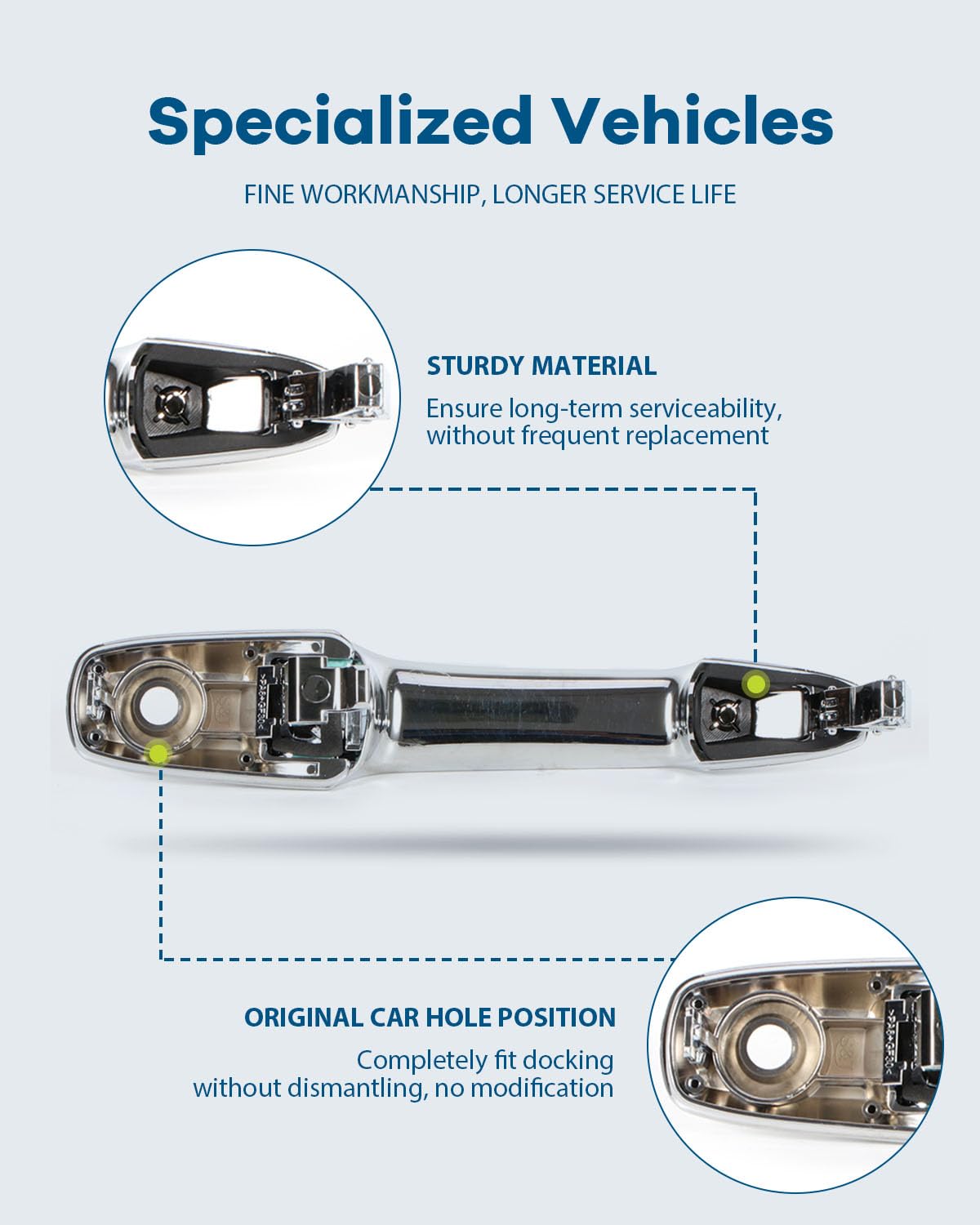Front Door Handle Replacement For 2009-2012 Ford Edge, Flex, Lincoln MKX – Left Or Right