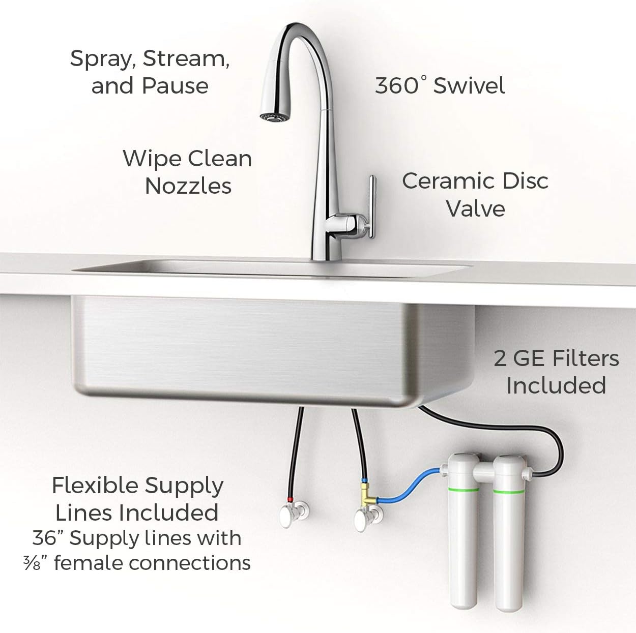 Pfister GT529FLC Lita-Xtract Lita with Xtract Kitchen Pulldown